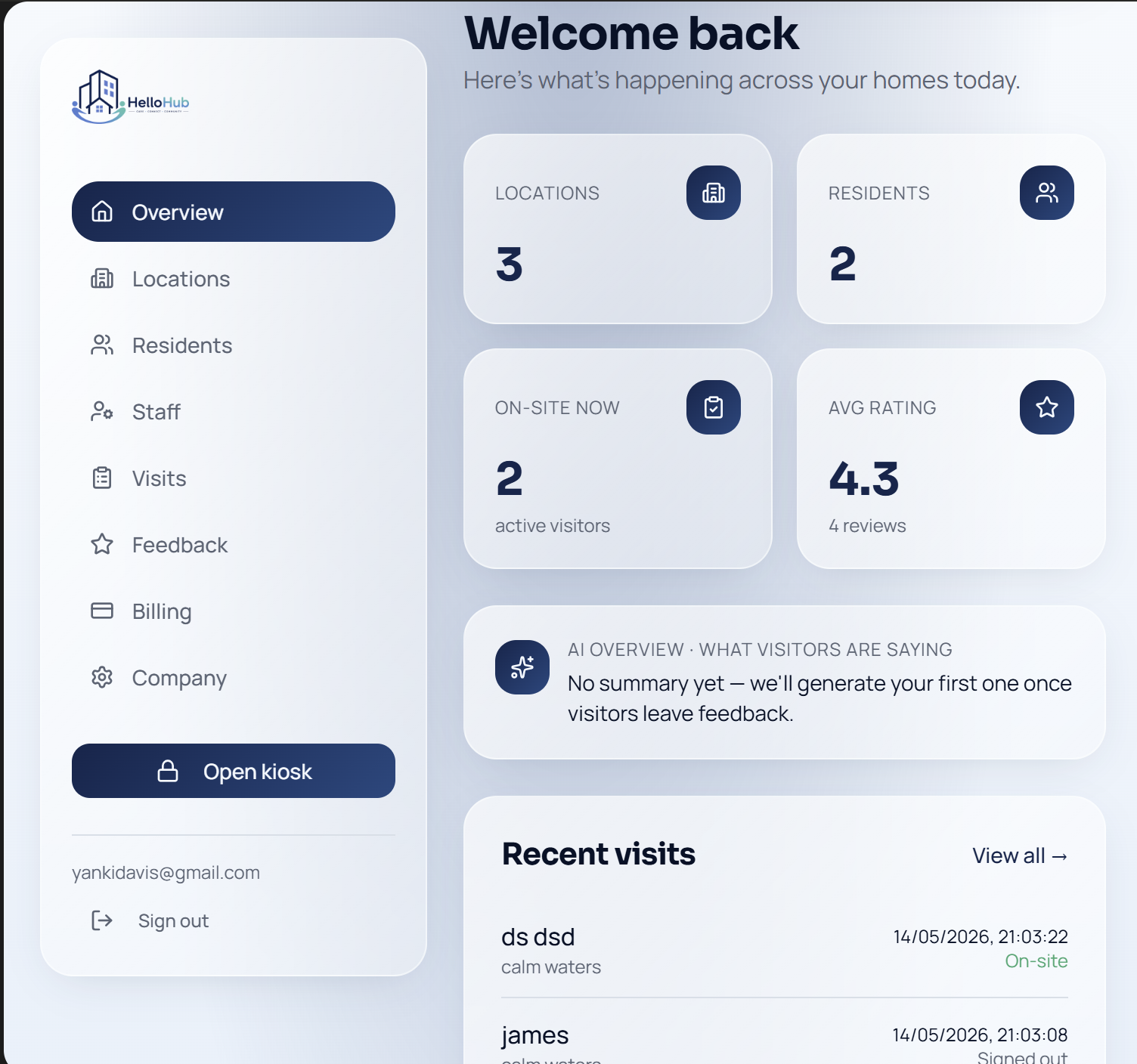1. Your live admin dashboard